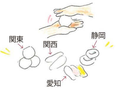 ご当地お月見団子くらべ！ 関東、関西、愛知、静岡のお団子を作ってみよう！【中川政七商店とつくる、季節のしつらい】の画像3