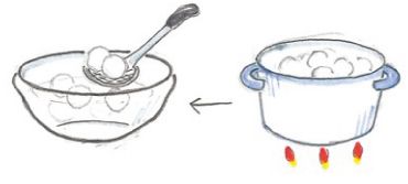 ご当地お月見団子くらべ！ 関東、関西、愛知、静岡のお団子を作ってみよう！【中川政七商店とつくる、季節のしつらい】の画像4