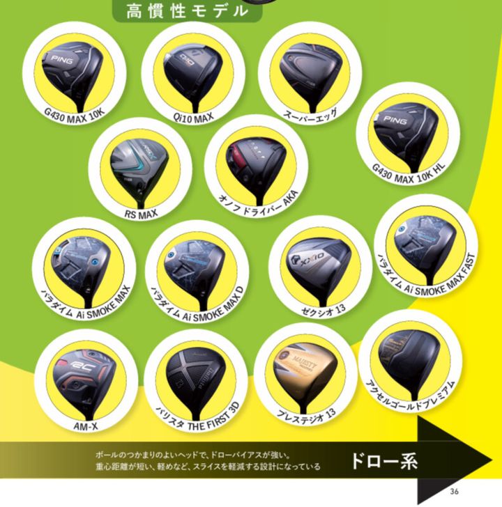 フッカーが理想のドローになる！ドロー系ドライバー2モデルをプロが試打解説