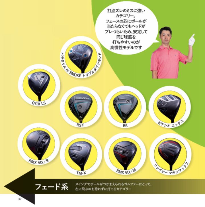 フッカーが理想のドローになる！ドロー系ドライバー2モデルをプロが試打解説