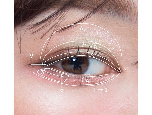 HOW TO ウェイクメイク ソフトブラーリングアイパレット使用