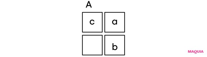 マルチに使えるイヴ・サンローランのゴールドアイパレット、使いこなし術をpaku☆chanが指南_5