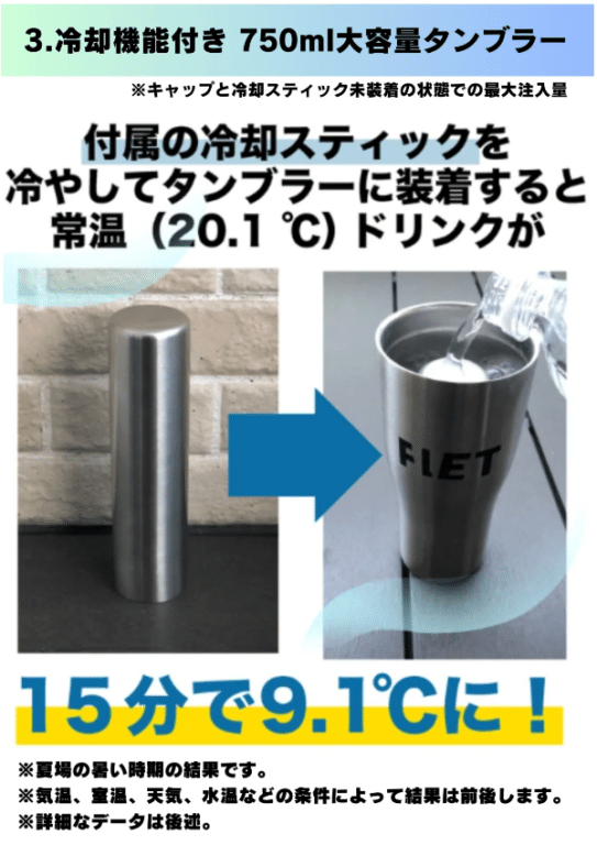 「画期的すぎる」保冷持続力が驚愕の24時間!?天才的なアイテムが便利すぎた…！