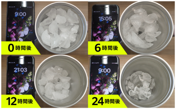 「逆さまでもこぼれない!?」驚異の保冷力！24時間以上氷が残るアイテムが便利すぎた