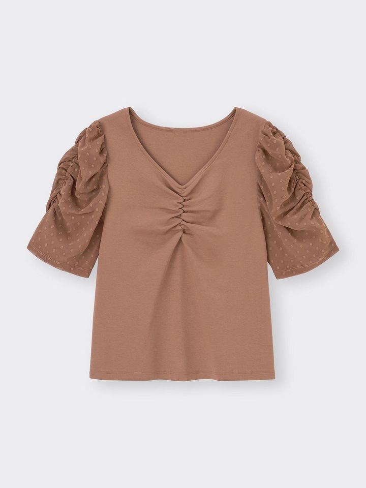 画像2: 出典：GU