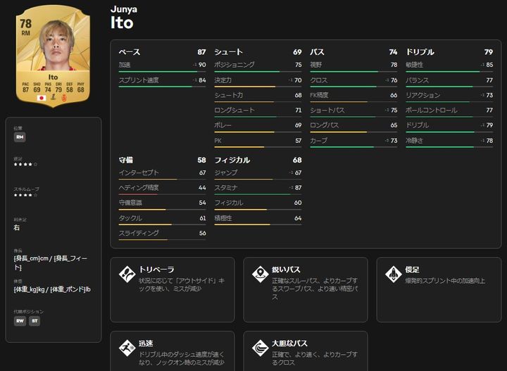 三笘、久保、伊東純也！ゲームEA FC25の最強日本男子選手14人の能力まとめ