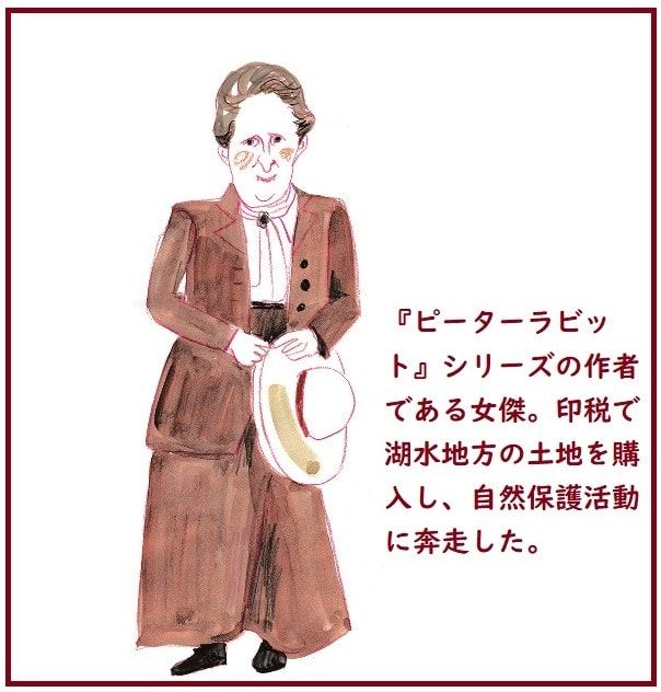 女傑占い ビアトリクス・ポター 2024年の運勢