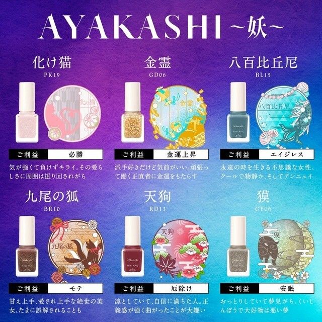 セブンイレブン セブン パラドゥ ミニネイル 6色 テーマ