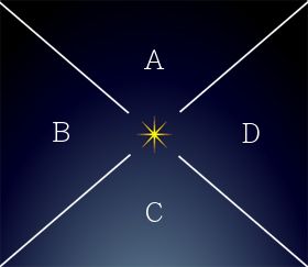 画像の代替テキスト