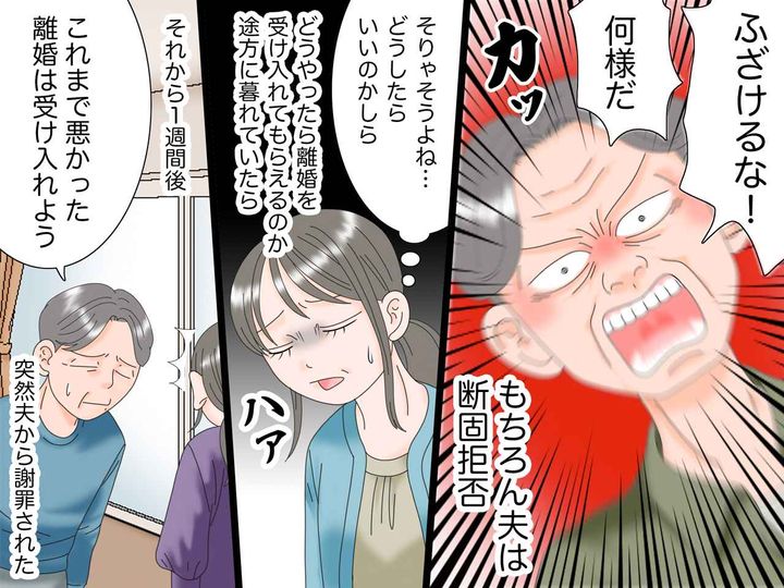 画像3: モラハラ夫に耐えてきた日々