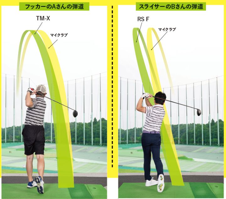 上級者に好まれる顔？左が怖くなくなるフェード系ドライバーを検証してみた！