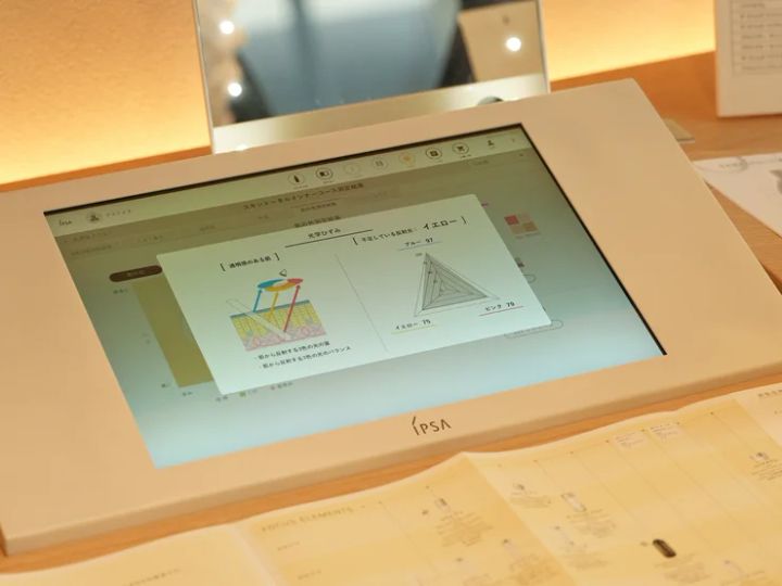 IPSA AOYAMA 店頭カウンセリング 肌診断結果