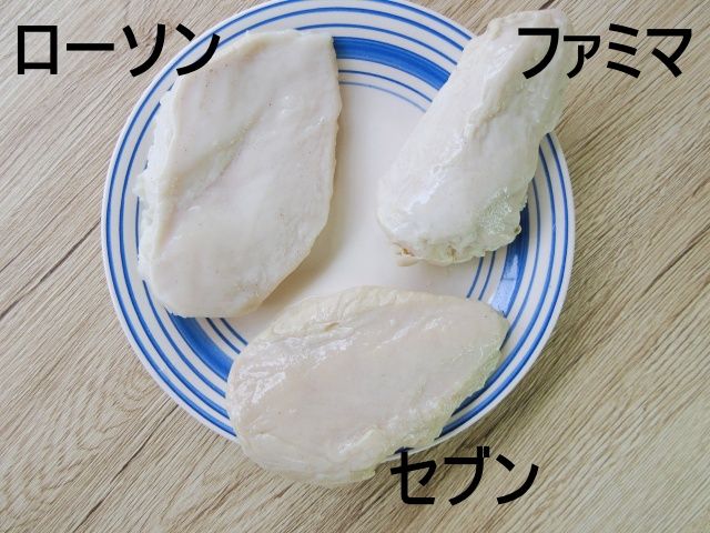 コンビニ各社を皿にならべる