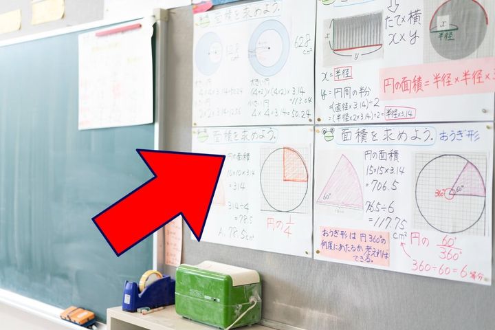 あの“デカい紙”のこと、何て呼んでた？（画像はイメージ）