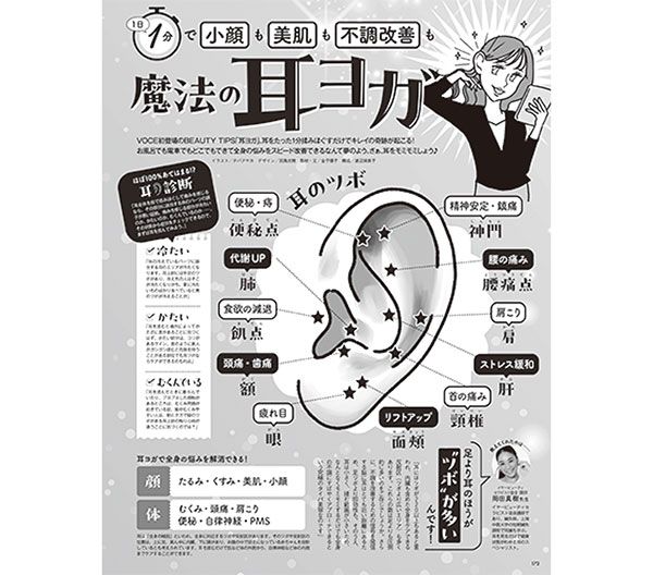 魔法の耳ヨガ VOCE9月号