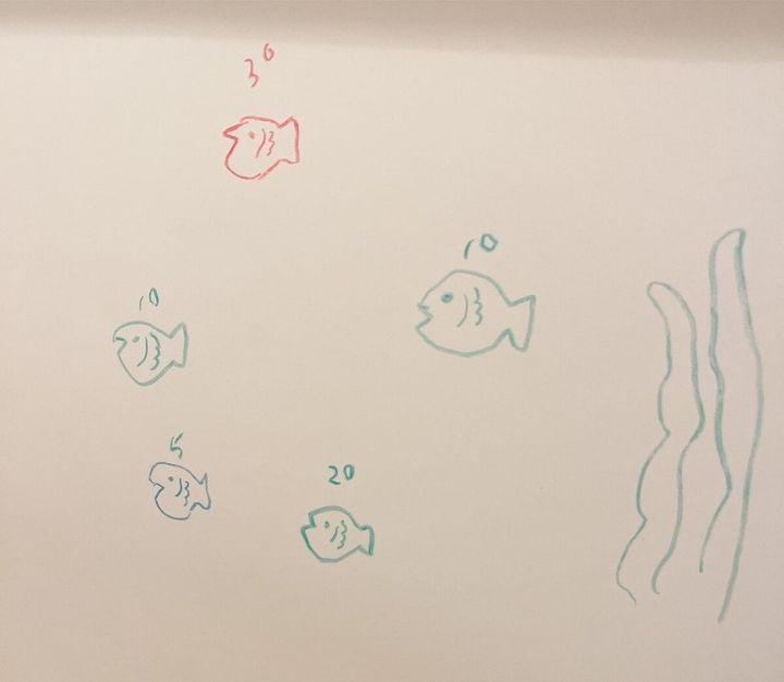 ダイソー・スタンダードプロダクツ「キットパス フォーバス」 お風呂で使えるクレヨン