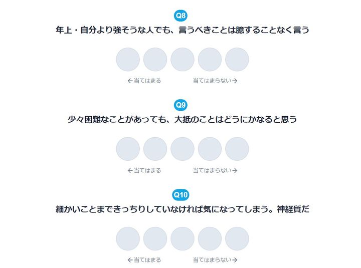 本格性格診断サイト「POBA」の提供する無料エニアグラム診断