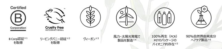 【アヴェダのクリスマスコフレ2024】サステナブルなヘアケアホリデーギフトが登場！