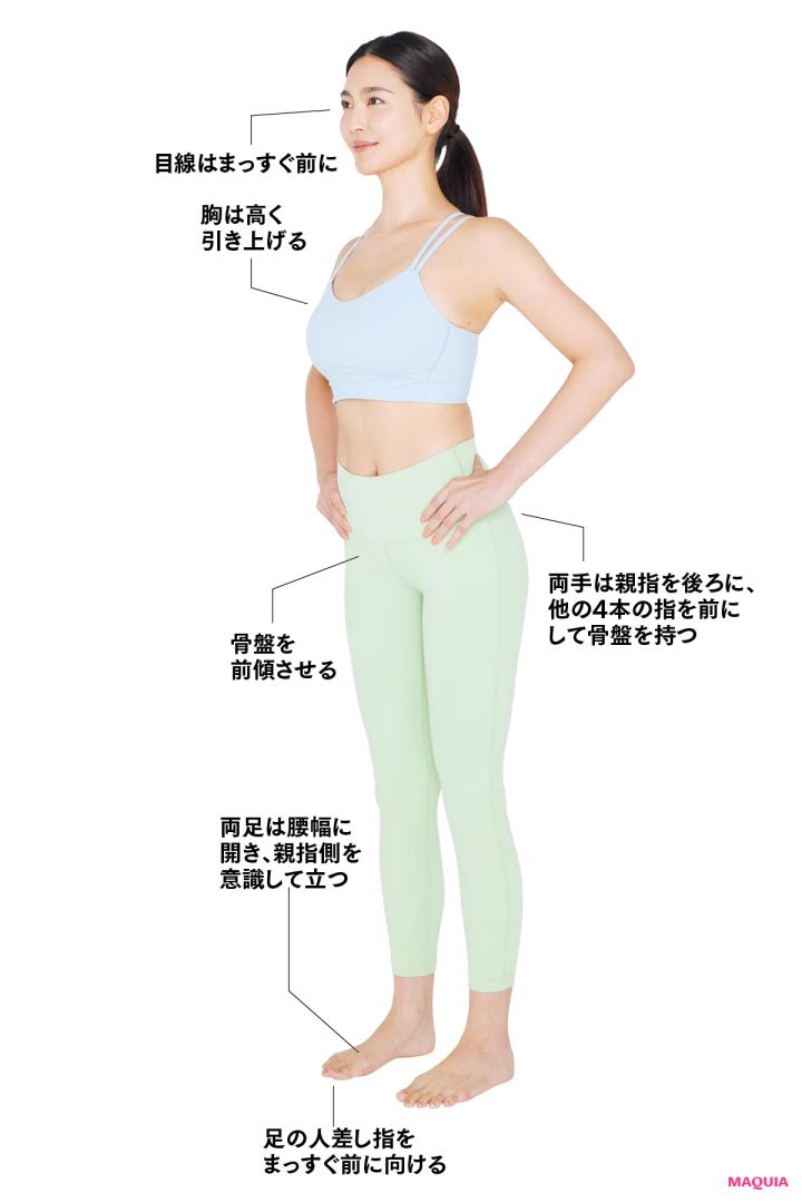 目線はまっすぐ前に 胸は高く引き上げる 骨盤を前傾させる 両足は腰幅に開き、親指側を意識して立つ 両手は親指を後ろに、他の4本の指を前にして骨盤を持つ 足の人差し指を まっすぐ前に向ける