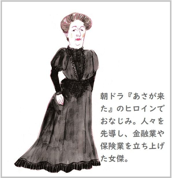 雑誌グロー 女傑占い 広岡浅子 2024年の運勢