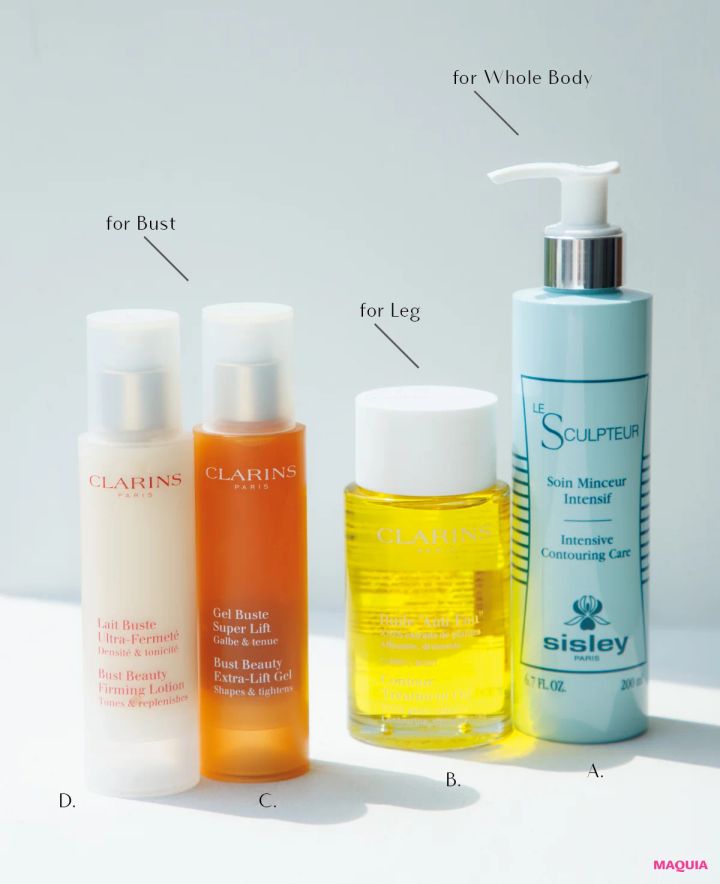 for Whole Body for Leg for Bust