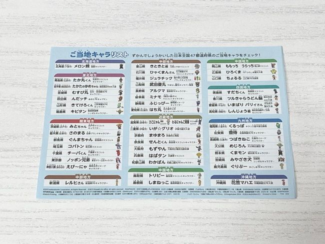 【ハッピーセット】マクドナルドの新作絵本と図鑑