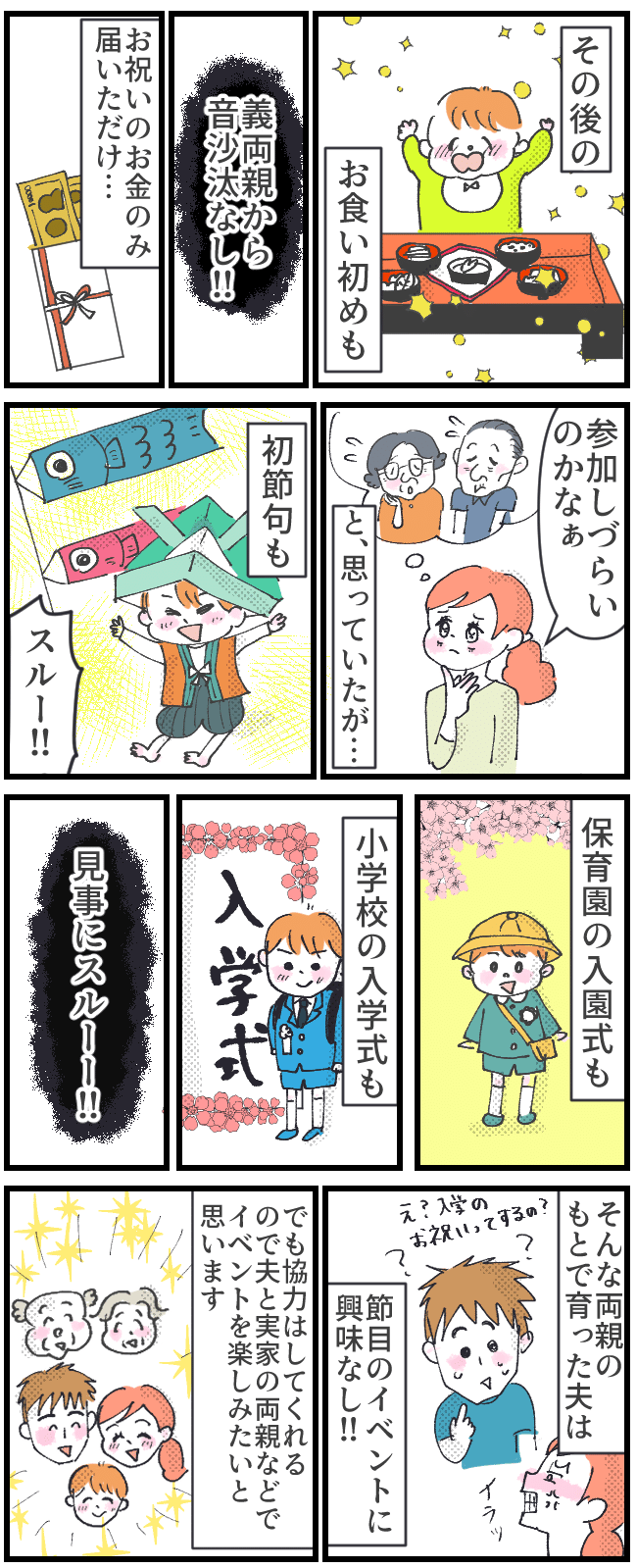 義両親への違和感