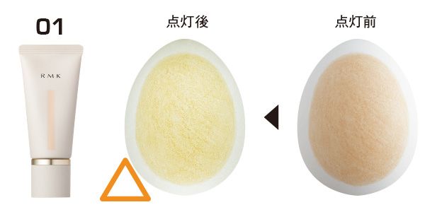 01：RMK／点灯前→点灯後