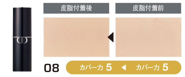 08：ディオール／皮脂付着前（カバー力5）→皮脂付着後（カバー力5）