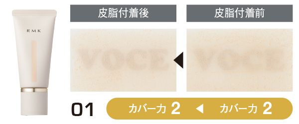 01：RMK／皮脂付着前（カバー力2）→皮脂付着後（カバー力2）