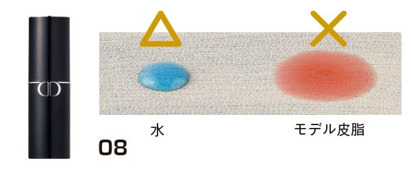 08：ディオール／水とモデル皮脂のはじき具合