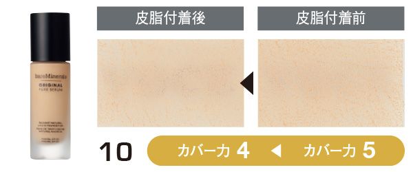 10：ベアミネラル／皮脂付着前（カバー力5）→皮脂付着後（カバー力4）