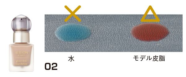 02：アルビオン／水とモデル皮脂のはじき具合