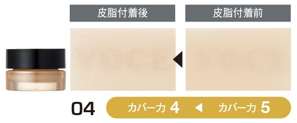 04：エスト／皮脂付着前（カバー力5）→皮脂付着後（カバー力4）