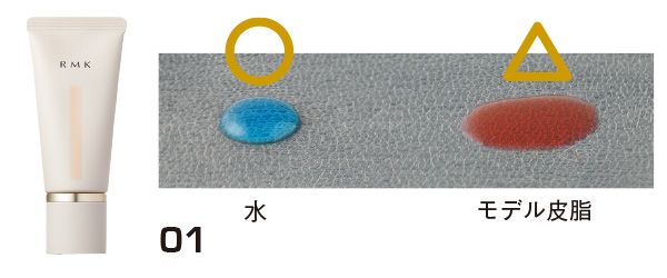 01：RMK／水とモデル皮脂のはじき具合