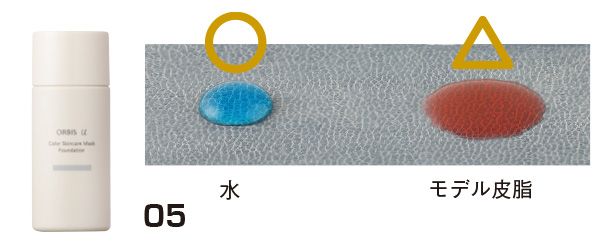05：オルビスユー／水とモデル皮脂のはじき具合