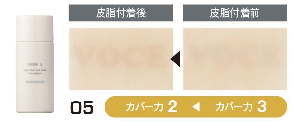 05：オルビスユー／皮脂付着前（カバー力3）→皮脂付着後（カバー力2）