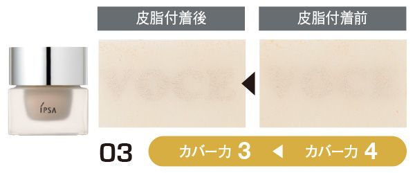03：イプサ／皮脂付着前（カバー力4）→皮脂付着後（カバー力3）