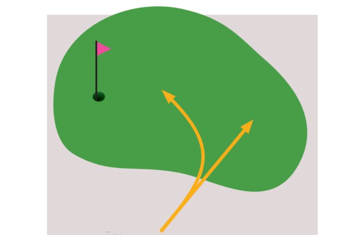 持ち球を見極めてアプローチ！“激ムズピン”は「ミスしたら寄る」が正解