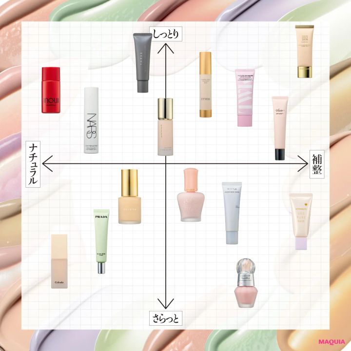 秋 美肌 下地 つけ心地 カバー力 マトリックスで運命の1本に即リーチ