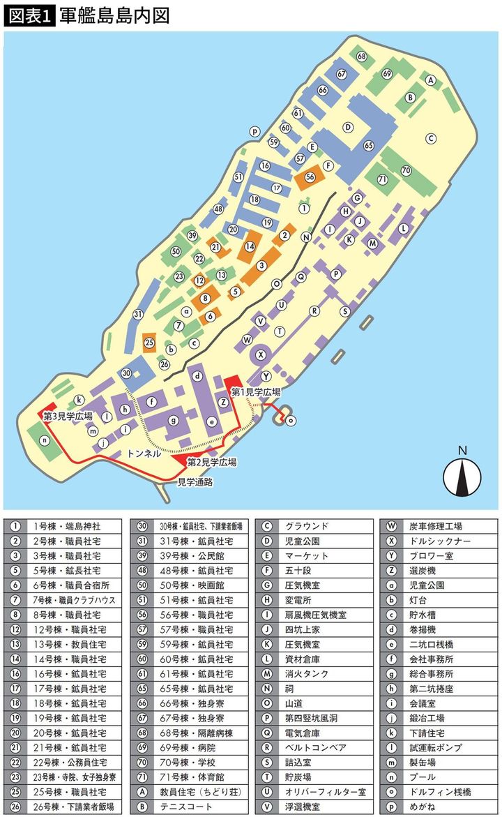 【図表】軍艦島島内図