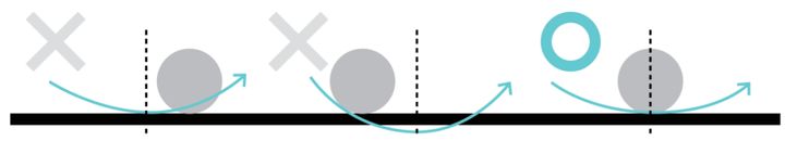 アイアンで「高い球」を打つためのコツ！手首の動きが最も大切だった