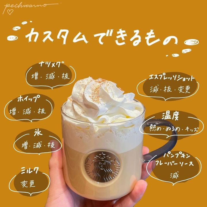 画像2: 出典：Instagram