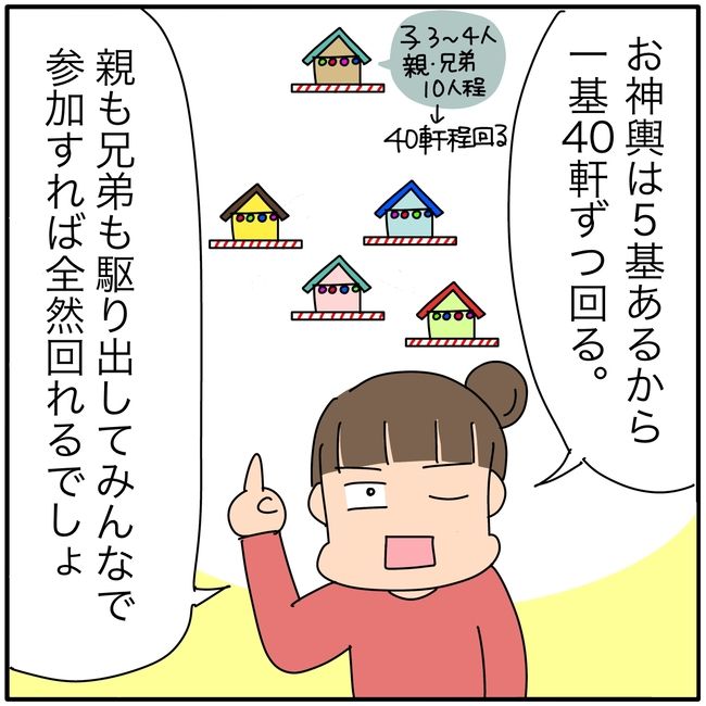 子ども会の役員が再び回ってきた話6-19