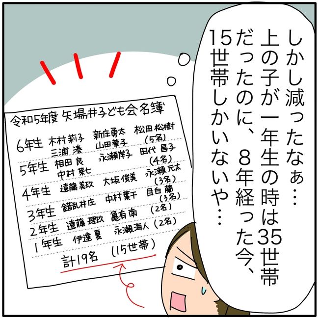 子ども会の役員が再び回ってきた話6-2