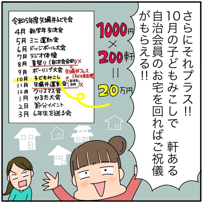 子ども会の役員が再び回ってきた話5-11