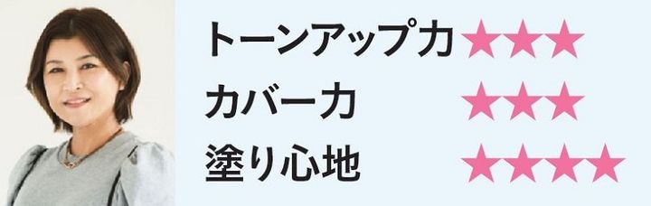 SANAの化粧下地 スキンケアUV下地をレビュー