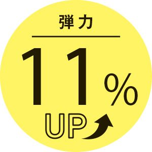 肌弾力11％UP