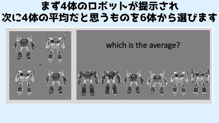 ５つ目は提示された４体のロボットの平均を予測して、続いて提示される６体の中から選びます