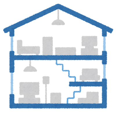 中二階を作って住居スペースを広げるものも多かった